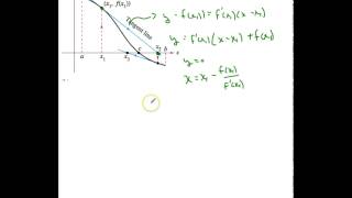 THS 3 8 2 Newton's Method