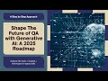Generative AI Roadmap 2025 | Master AI Tools & Future-Proof Your Career!
