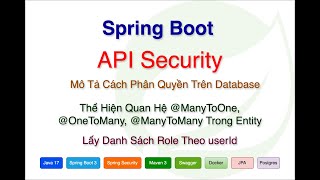 API Security - Mô Tả Chi Tiết Cách Phân Quyền Trên Database và @ManyToMany Trong Entity