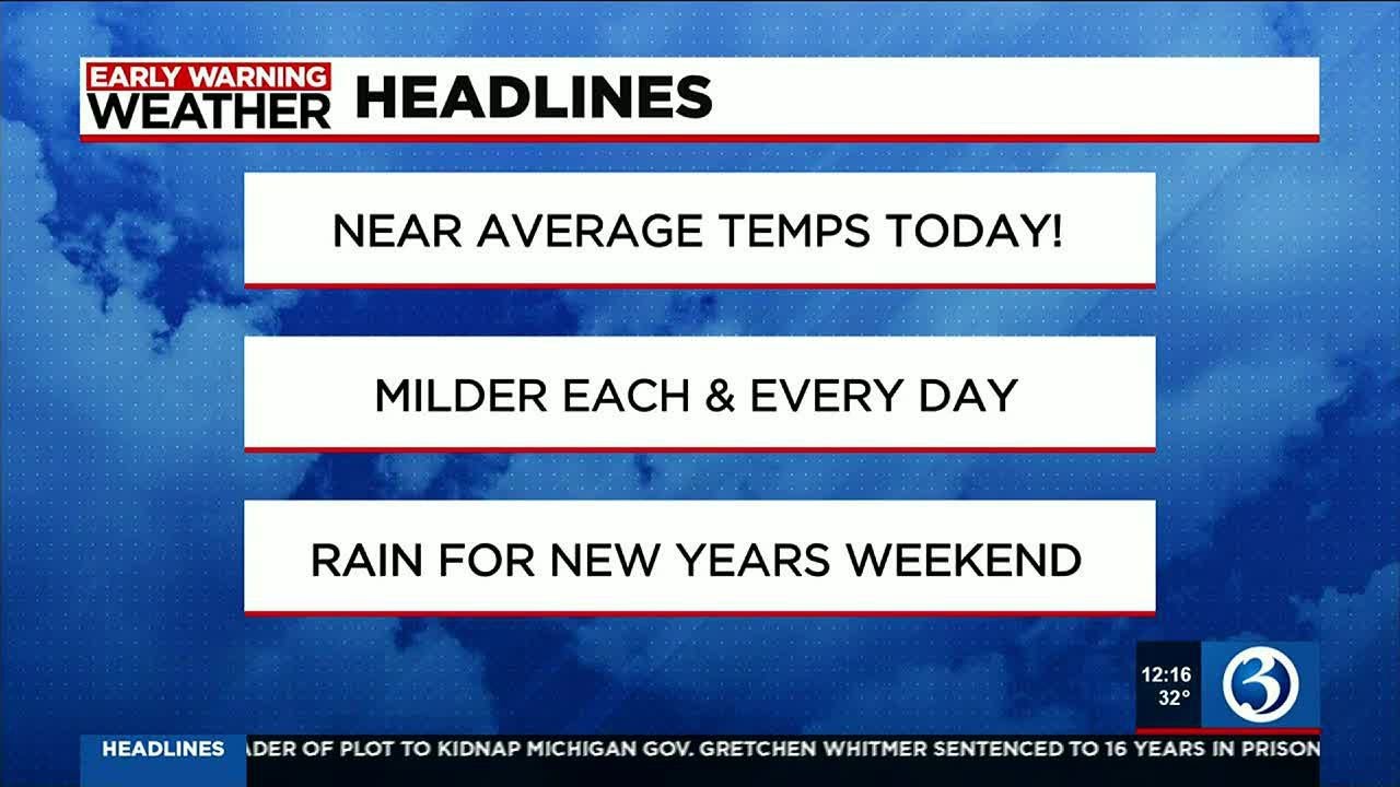 FORECAST: Temperatures to get milder each day this week - YouTube