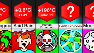 Comparison: Earth At Different Temperatures