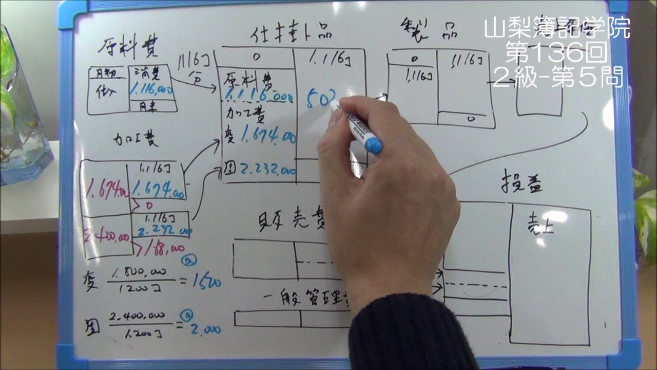Nissho Bookkeeping 136th Grade 2 Question 5 Past Questions - YouTube