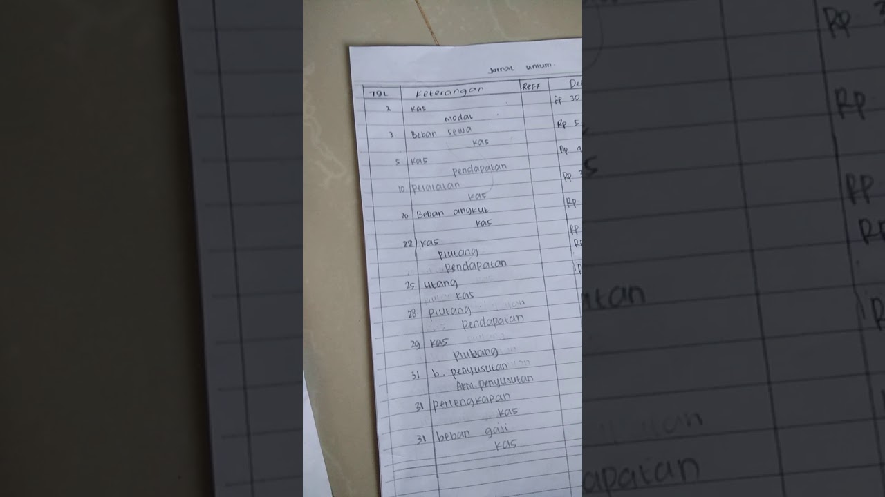 Cara posting buku besar - YouTube