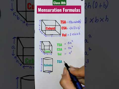 Video: Formula cilindra csa?