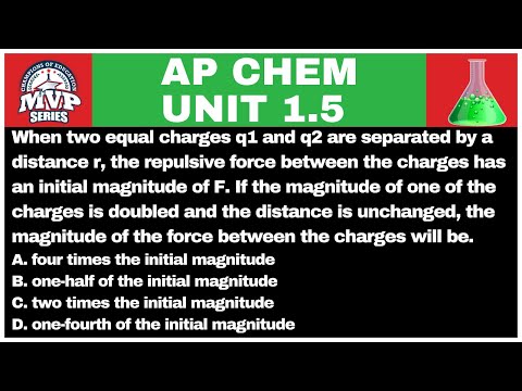 When two equal charges q1 and q2 are separated by a distance r, the repulsive force between the