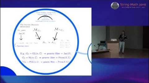 Laura Schaposnik - Higgs bundles, branes and applications