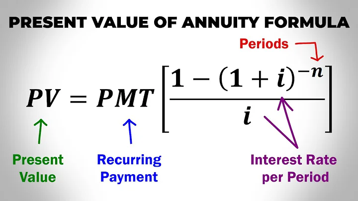 Deriving the Present Value of Annuity Formula