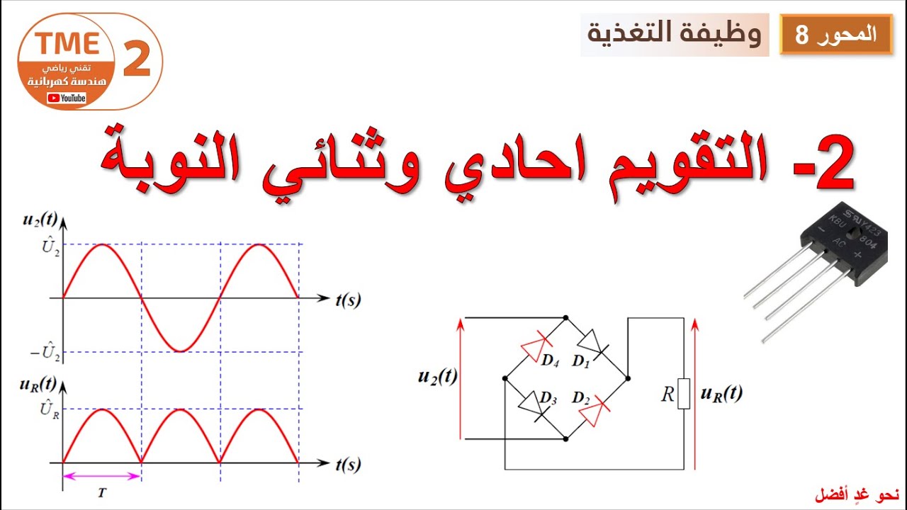 التقويم احادي وثنائي النوبة (سنة ثانية هندسة كهربائية)