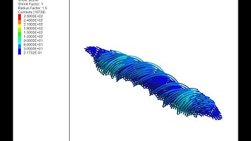 Helix Formation Bending