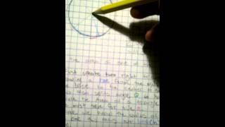 Approximation of π: Area of a Circumscribed Polygon