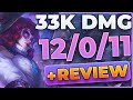The PERFECT AURORA Game in CHALLENGER Currently RANK 12 EUW