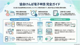 2026年1月開始】 協会けんぽ「電子申請サービス」がスタート！ - 働き