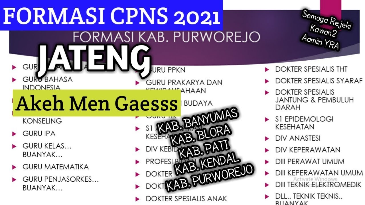 Formasi Cpns 2021 Jawa Tengah Youtube