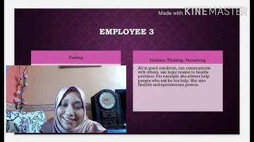 PROJECT ORGANISATIONAL BEHAVIOUR (MGT 2023)