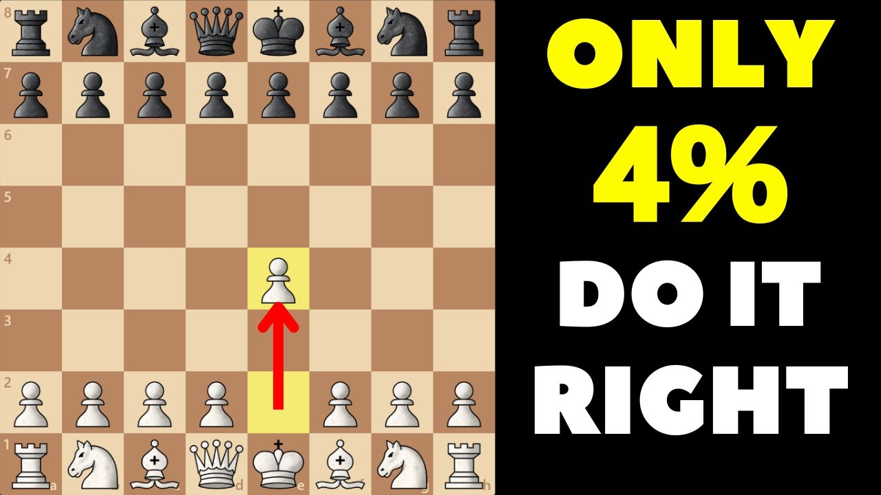 70% Win Rate Aggressive Opening After 1.e4  Common Opening Mistake -  Remote Chess Academy