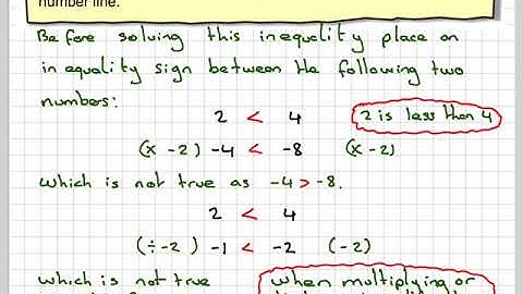 Solving an inequality by multiplying or dividing by a negative number