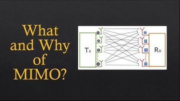 What and Why of MIMO ? | Understand MIMO Communication