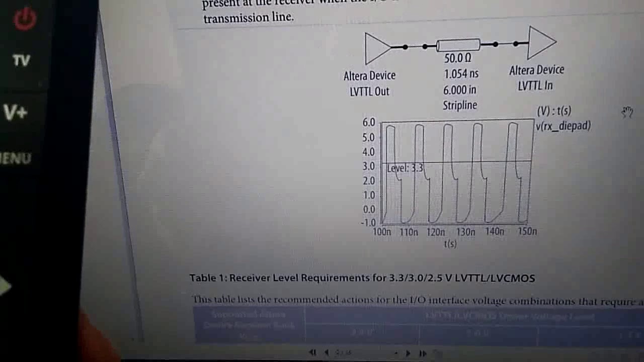 CC2650 RC bluetooth remote controller
