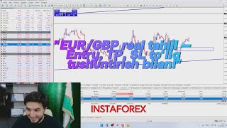 "EUR/GBP trend boshlayaptimi? Kirish uchun ideal vaqt!"