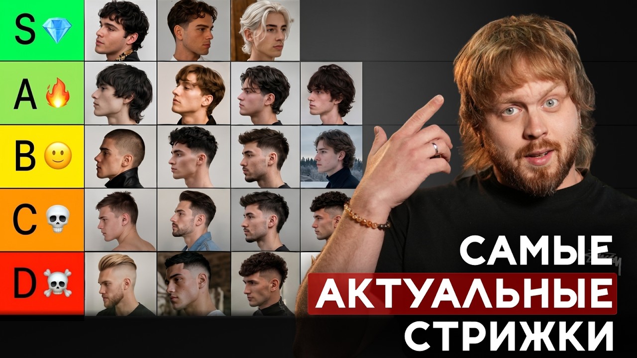 Какие мужские стрижки в моде в 2026? Большой рейтинг