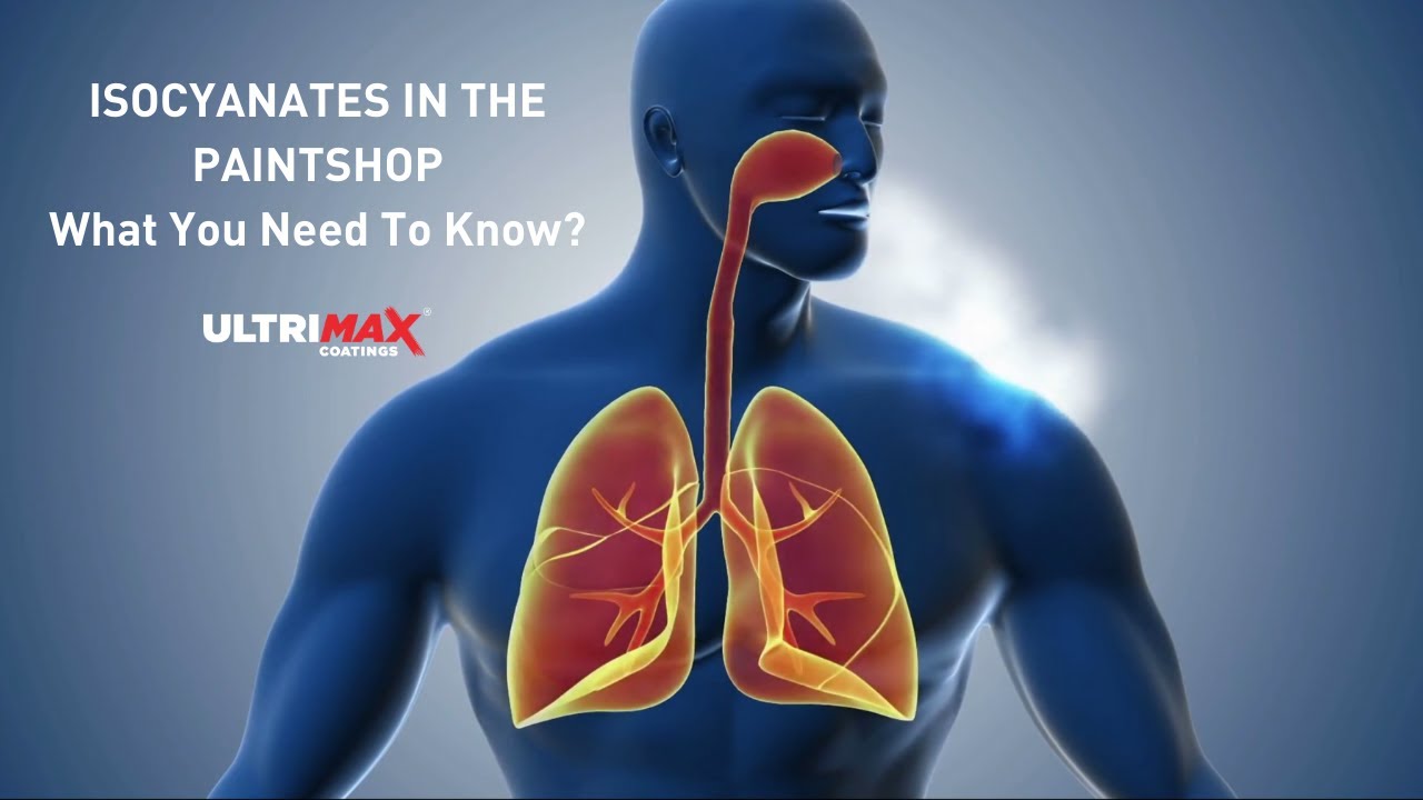 Isocyanate Exposure and Occupational Asthma Risks in Spray Booths