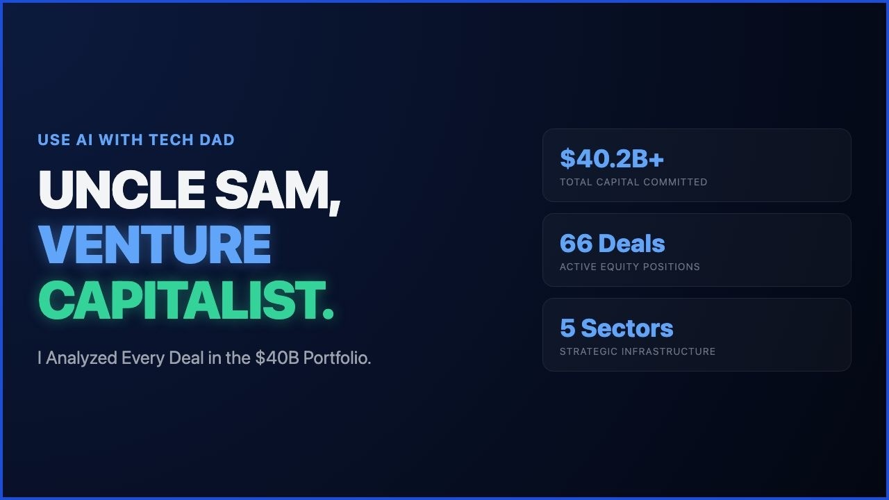 I Used AI to Analyze the Government's $40 Billion Tech Portfolio