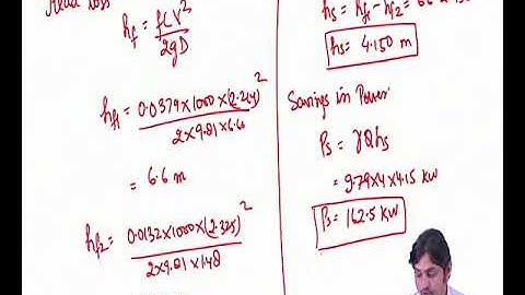 Lecture 43: Pipe networks