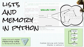 Lists and memory in Python Problem Solving w/Python Ch 6 Lecture 5