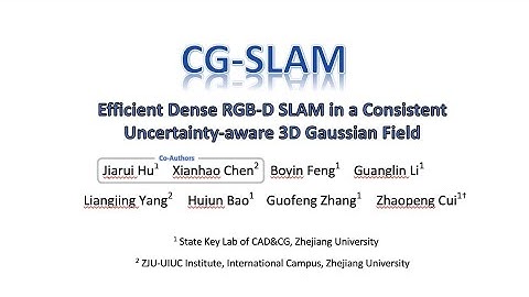 CG-SLAM: Efficient Dense RGB-D SLAM in a Consistent Uncertainty-aware 3D Gaussian Field