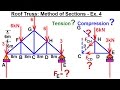 Mechanical Engineering: Trusses, Bridges & Other Structures (21 of 34) Roof Truss: Sections: Ex 4