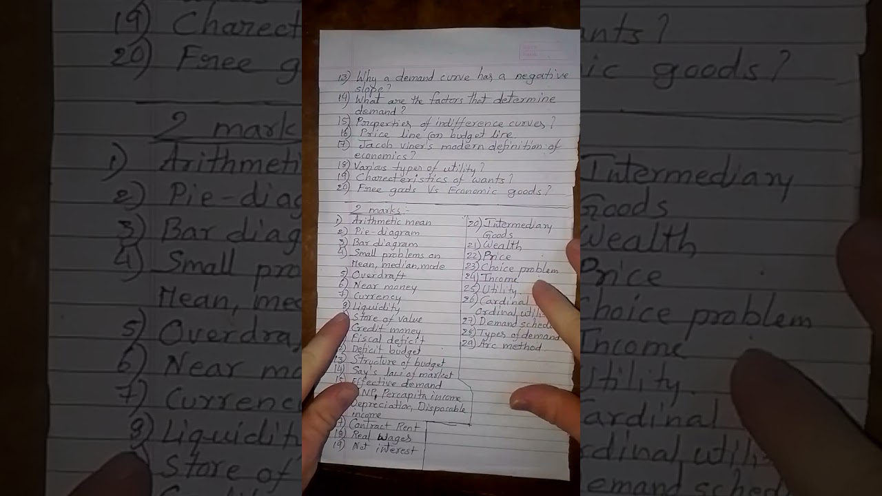 1st year economics important questions BIEAP ap intermediate