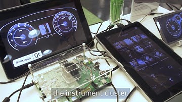 Qt Digital Automotive Cockpit Demo
