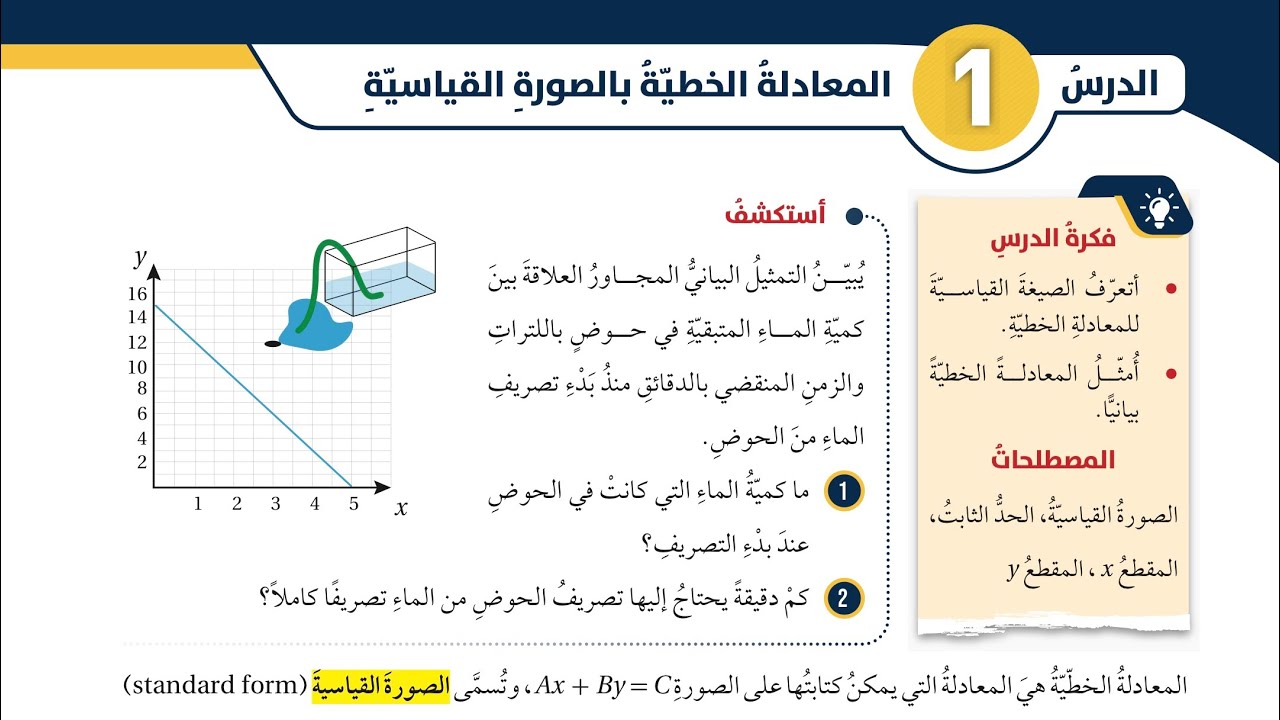 المعادلة الخطية بالصورة القياسية||الصف الثامن