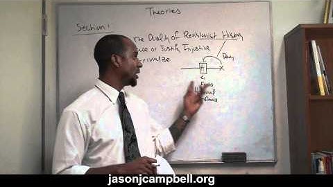 3.  Theories Lecture: Revisionist History and Public Memory