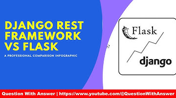 Flask vs Django Rest Framework: A Comprehensive Comparison