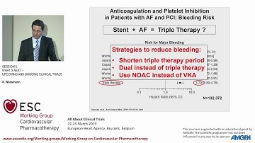 ACS / Antithrombotics - S. Wassmann