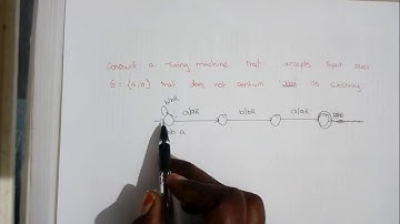 TOC Lec 41-Turing machine example: language that does not contain aba as substring by Deeba Kannan