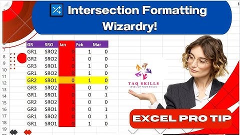 Mastering Excel - Intersecting Rows and Columns with Conditional Formatting