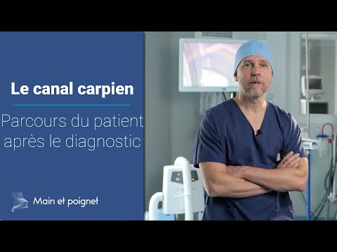 Les intervenants dans le diagnostic du canal carpien - Présenté par Dr Laurent Thomsen