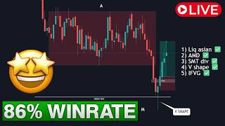 I Backtest My Strategy Live 86% Win Rate