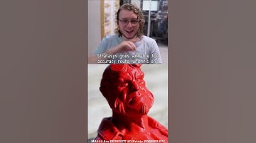 Accuracy VS Precision