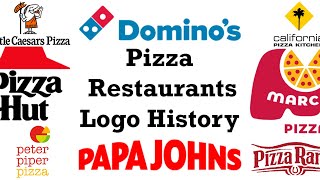 Pizza Restaurants Logo History