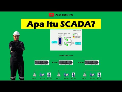 Video: Apa saja komponen kunci dari sistem Scada?