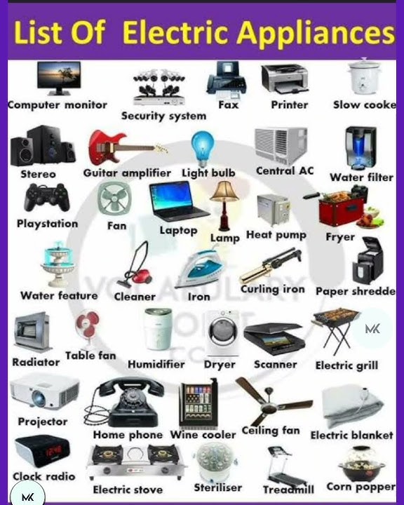 List of Electrical Appliances 💻 #english #ielts #vocubulary #appliances @learnwithmk5825