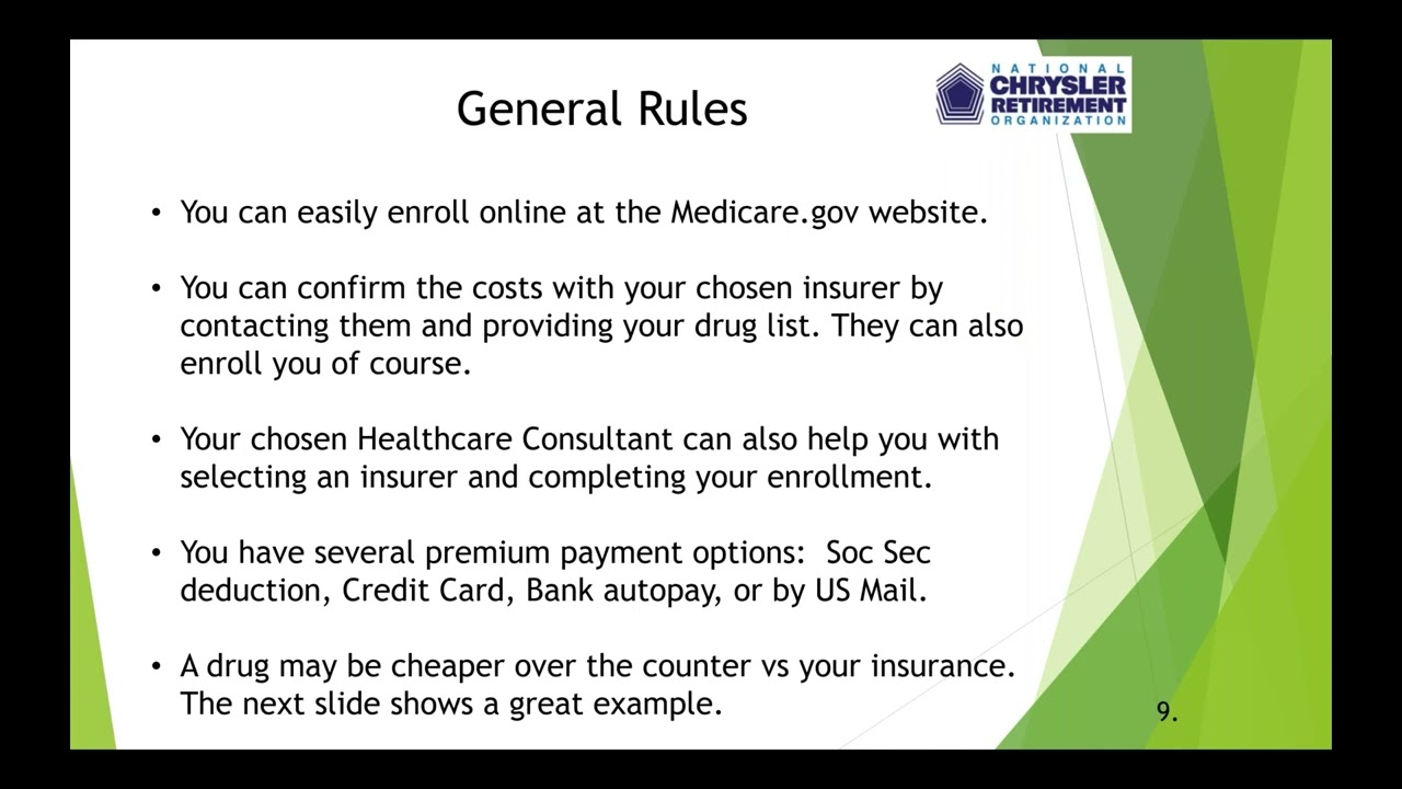 Understanding Medicare Part D Rx Drugs - Sept 12, 2024
