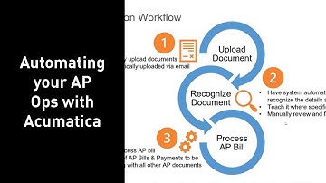 Automating your AP Ops with Acumatica
