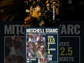 Mitchell Starc Goes Beast Mode 💥 Ashes Day 1 #mitchellstarc #ashes #australia #perth #optus