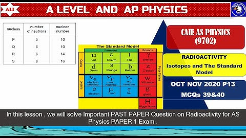 CIE A Level Physics Paper 13 Solution-Oct Nov 2020 Paper 13 Q39 and 40-9702ON20P13 -Standard model