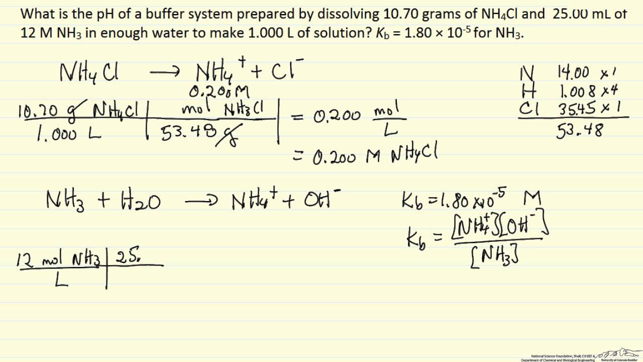 pH of Buffer Solution (Example) YouTube