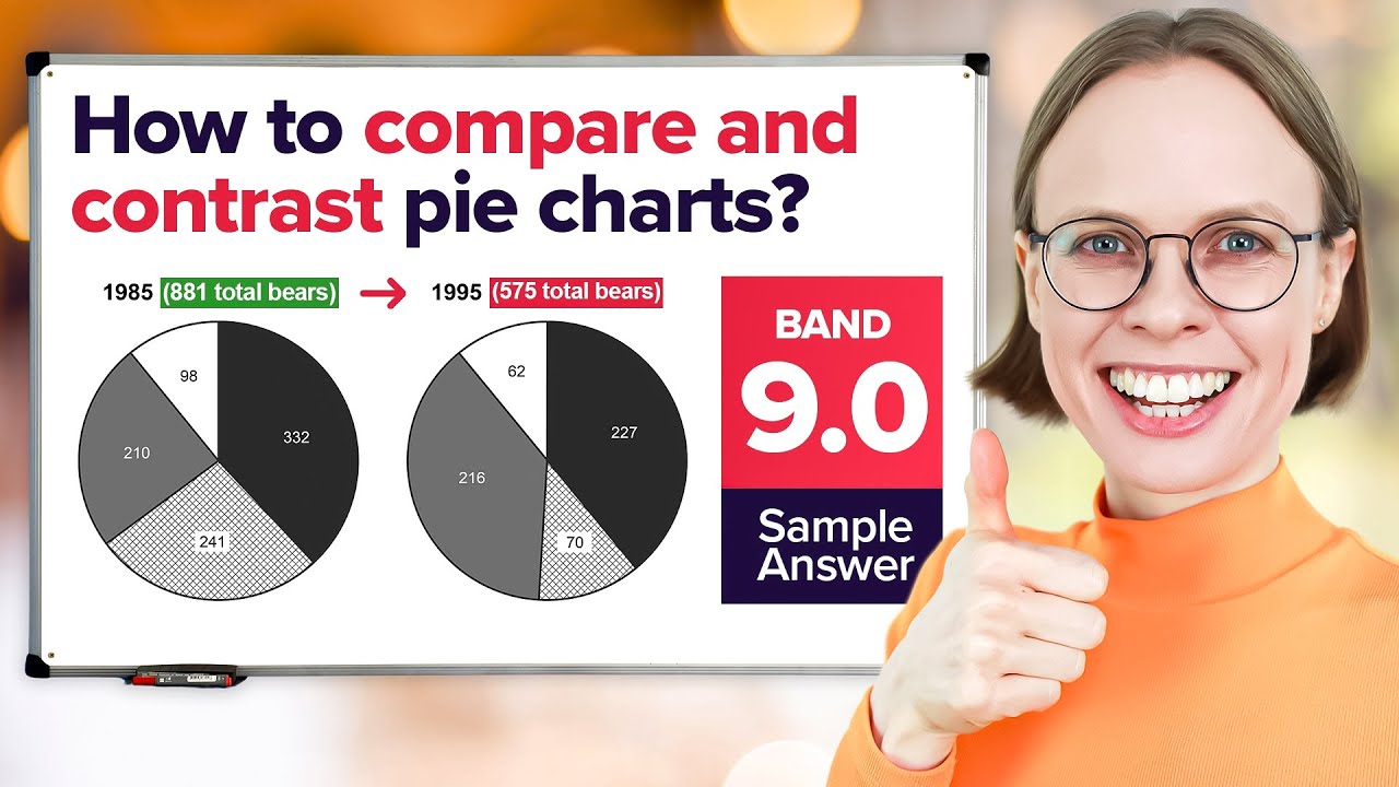 IELTS Writing Task 1: Pie Chart Comparison | Band 9 SAMPLE Answer (+ template & vocabulary)